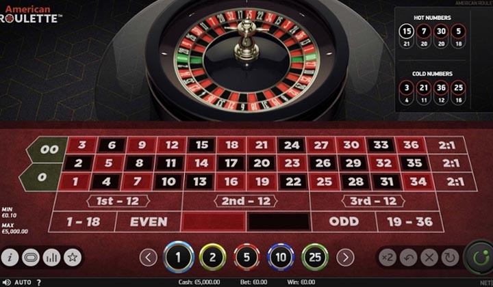 Американская рулетка